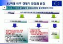 다국적기업의 경제적 환경- 유럽연합(EU) 10페이지