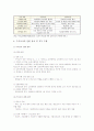 수석교사제 법제화 의의와 성공적 정착의 과제 5페이지