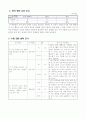 1학년)국어-5. 생각을 펼쳐요(1/6)-글에 나타나는 인물과 행동 5페이지