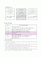 2)국어-의견이있어요-이야기에 나오는 인물에게 하고 싶은 말을  조리 있게 하기 3페이지