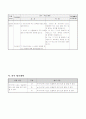 2)국어-의견이있어요-이야기에 나오는 인물에게 하고 싶은 말을  조리 있게 하기 8페이지