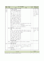 1-1)수학-5.비교하기-들이 비교하기 12페이지