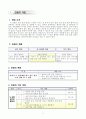 2)국어-이야기 속 인물에게 하고 싶은 말 조리있게 말하기 2페이지