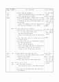 3)쓰기-고마운 마음을 전하는 글을 쓰는 방법 4페이지