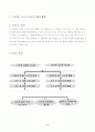 4학년)수학-3.소수의 덧셈과 뺄셈(1/9)-소수 한 자리 수 덧셈하기 2페이지
