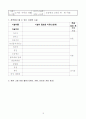 4)사회-여러지역의생활-촌락의 인문환경과 그에 따른 생활 모습 13페이지