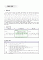 4학년)재량(컴퓨터) - 컴퓨터 편리하게 사용하기(1/5) - 압축 프로그램의 원리 알기 2페이지