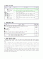 4학년)재량(컴퓨터) - 컴퓨터 편리하게 사용하기(1/5) - 압축 프로그램의 원리 알기 3페이지