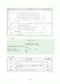5)과학-용액의 진하기 비교 6페이지