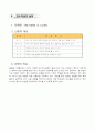6-1)영어-My father is a Pilot 3페이지