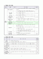6-1)수학-비례식-비례식을 이용하여 문제 풀기 2페이지