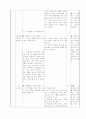 6)실과-환경을살리는나의생활-재활용의 중요성과 방법알기 10페이지