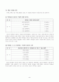 6)재량(컴퓨터)-두리틀 기초 기능 익히고, 간단한 프로그래밍 하기 5페이지