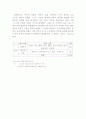 주세법에 따른 한일 주류시장 변화 13페이지