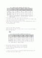 작지만 강한 일본 중소기업 4페이지