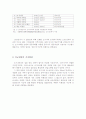 오키나와의 기지화문제 7페이지