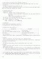 친족상속법 총정리 15페이지