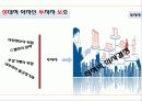 자본시장통합법의 기대효과 - 자본시장통합법의 효과 23페이지