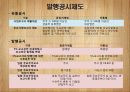 자본시장통합법 투자자보호 - 자본시장의 투자자보호 15페이지