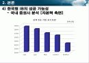 자본시장통합법과 한국의 투자은행 - 자본시장법과 한국형 투자은행 13페이지