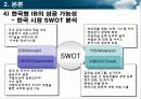 자본시장통합법과 한국의 투자은행 - 자본시장법과 한국형 투자은행 15페이지