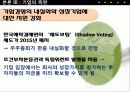 투자은행을 위한 자본시장통합법 - 자본시장통합법 For Investment Bank 15페이지