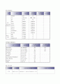 GS-ileus(장폐색증) 11페이지