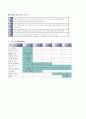 GS-ileus(장폐색증) 13페이지