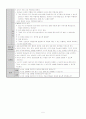 유아 안전관리 - 유괴 예방 안전 교육  5페이지