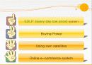 이마트 vs 월마트 5페이지