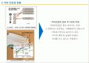 커피 시장 현황 (커피 프렌차이즈별 시장조사) 3페이지