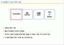 커피 시장 현황 (커피 프렌차이즈별 시장조사) 6페이지