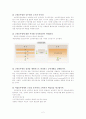 고위공무원단 2페이지
