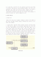 글로벌기업의 조정과 통제(조정의 유형 및 통제의 과정과 유형) 4페이지