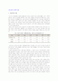 청년실업의 실태와 해결(해소), 대책 2페이지