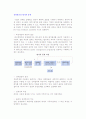 전략관리의 평가와 통제 2페이지