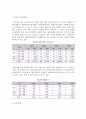 엔터테이너의 수급 현황 3페이지