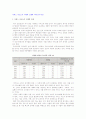 서비스 이코노미 시대의 도래와 서비스의 특성 2페이지