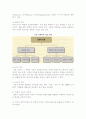 [국가시장의 경제환경] 국가시장의 규모와 특징 및 경제 환경 7페이지