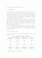 전략적 계획의 단계와 계획과정의 조직화 3페이지
