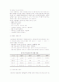 창업아이템개발과 선정) 사업아이디어 창출과 개발, 사업아이템 개발과 선정의 의의와 고려사항 7페이지