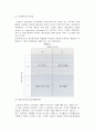 [사업전략] 포터의 일반적 경쟁전략과 경쟁전략의 위험성과 문제점 및 경쟁전술 5페이지