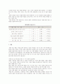 창업성공요인별 고려사항 6페이지