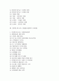 인터넷비즈니스창업) 인터넷 비즈니스의 개념과 유형, 모델, 창업환경 및 인터넷비즈니스 창업성공전략과 상품판매 2페이지