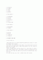 사업(창업) 인허가에서 개업준비까지 16페이지