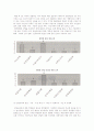 창업교육의 의의와 우리나라 대학의 창업교육(창업교과목) 운영 실태 11페이지