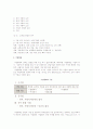 창업의 의의와 준비) 창업의 의의와 창업을 위한 준비요소와 과정 및 핵심 의사결정 11페이지