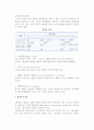 [내적환경] 기업 내적환경의 분석적 개념 및 정밀조사와 분석 5페이지