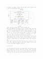 [내적환경] 기업 내적환경의 분석적 개념 및 정밀조사와 분석 10페이지