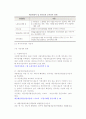 [부가가치세] 부가가치세에 대해 설명 11페이지